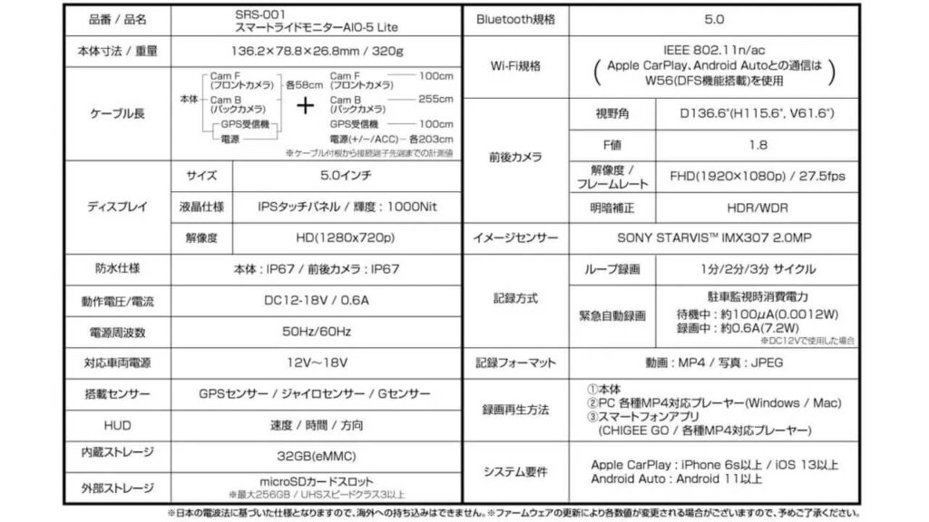 AIO-5-Lite-SRS-001