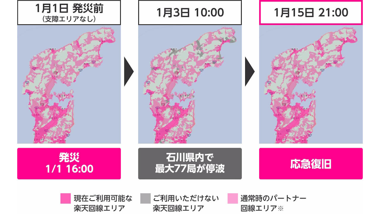 楽天モバイル「令和6年能登半島地震」通信ネットワーク応急復旧