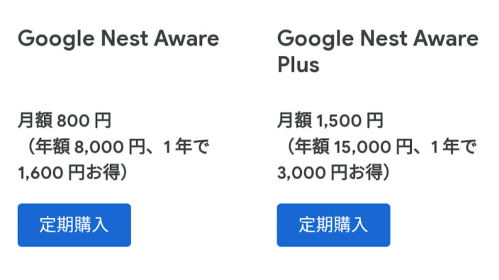 Google Nest Aware