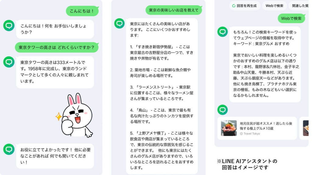 LINE AI