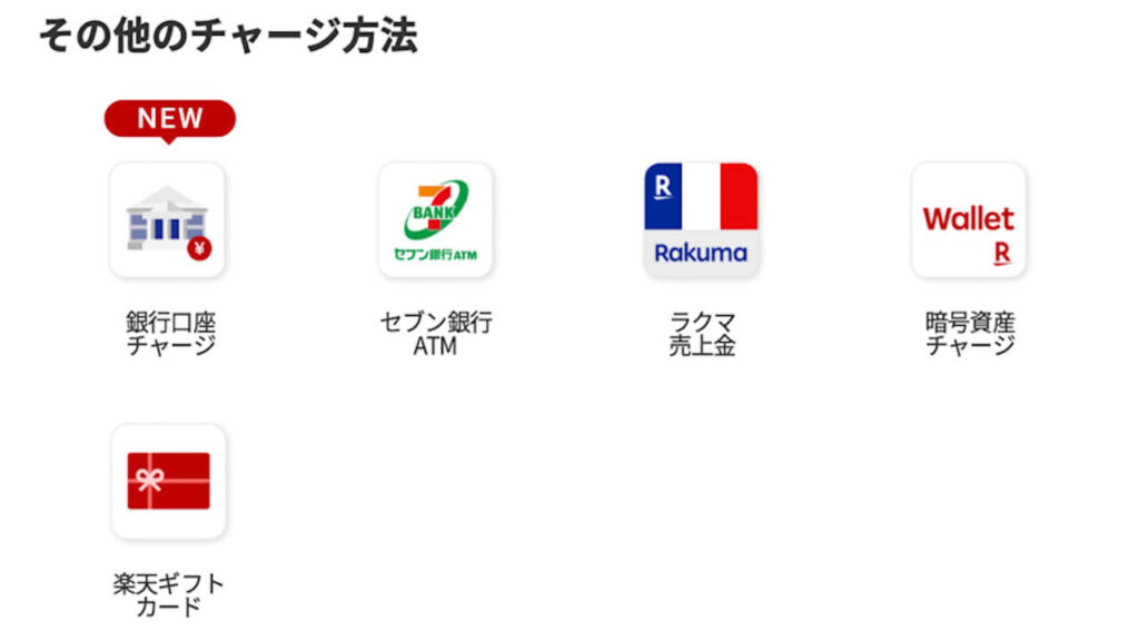 Rakuten Pay