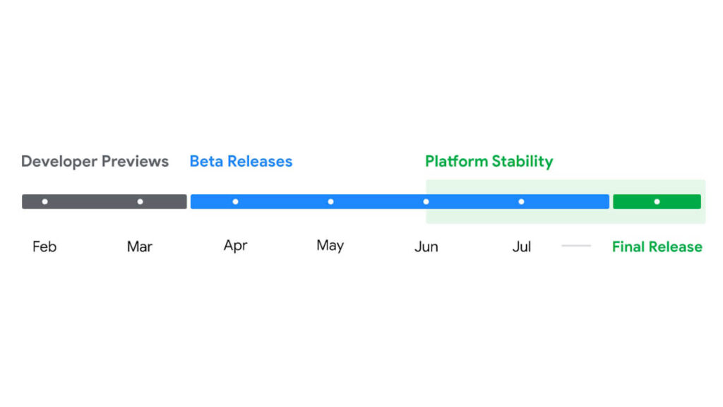 The First Developer Preview of Android 15-1