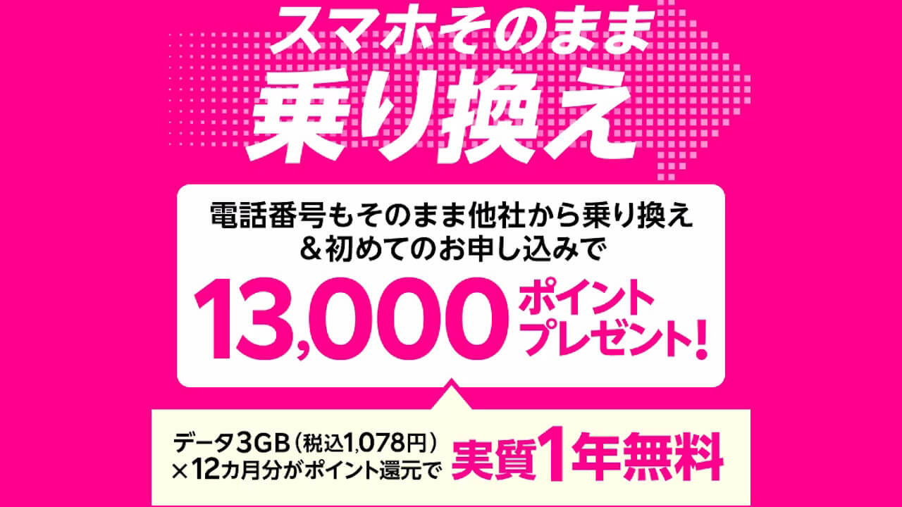 ポイント減額！楽天モバイル「電話番号もそのまま他社から乗り換え&初めてお申し込みでポイントプレゼント!」