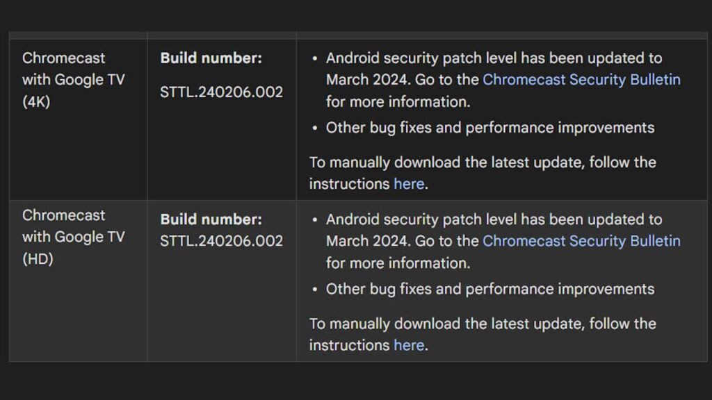 Chromecast with Google TV-1