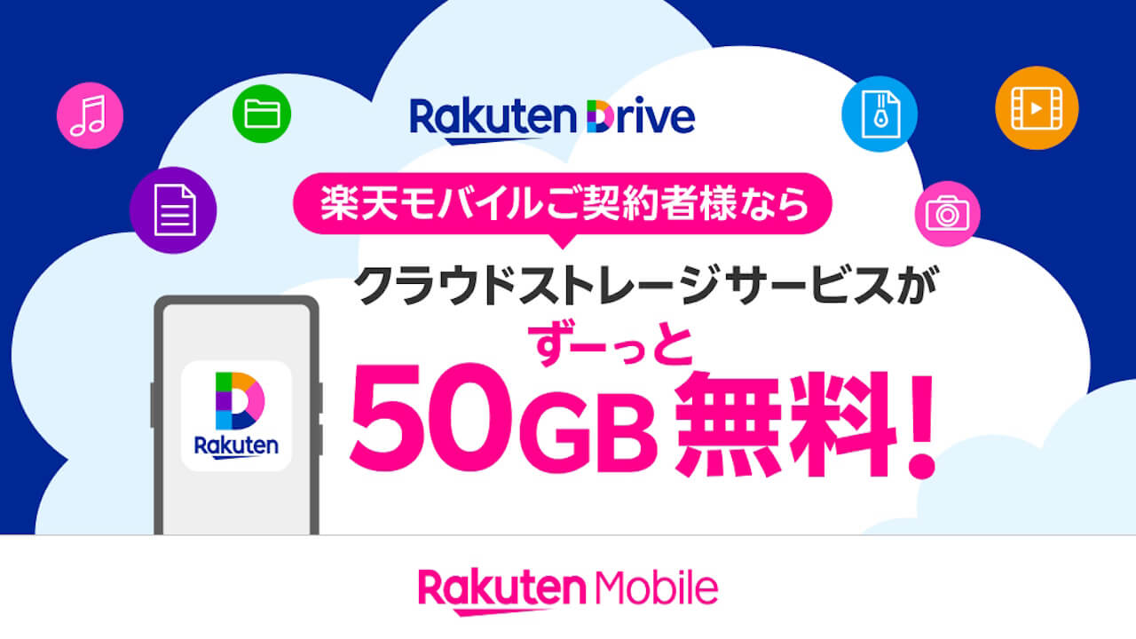 50GB！楽天ドライブ「Rakuten最強プラン」特典提供