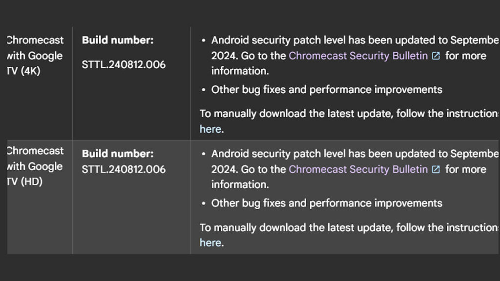 Chromecast with Google TV-1