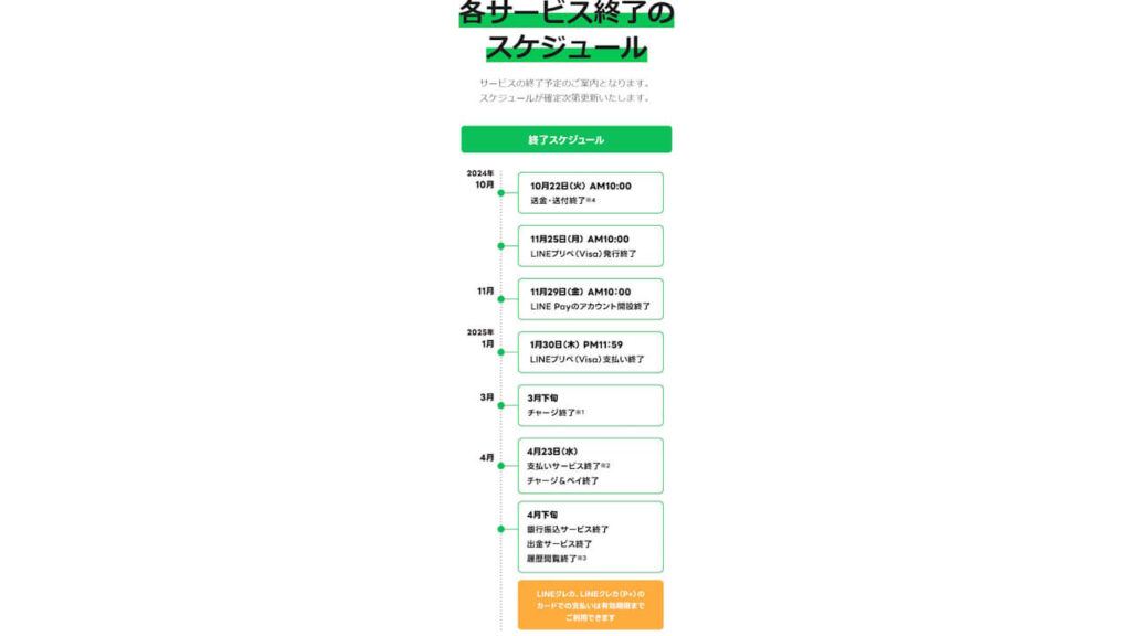 LINE Pay