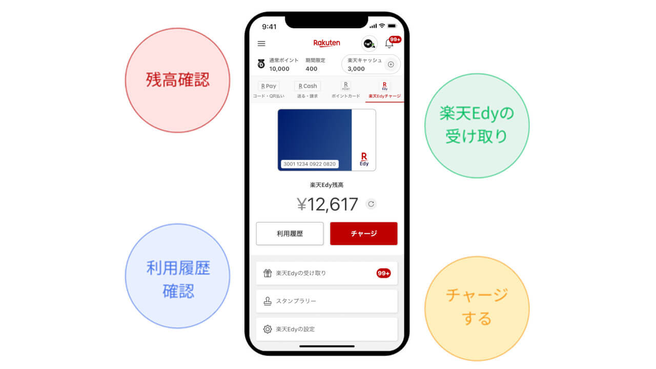 Rakuten Pay